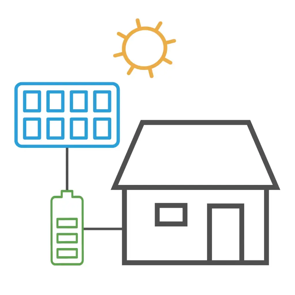 Sistema fotovoltaico offgrid  - L (8, 9,6 kWh (2u))